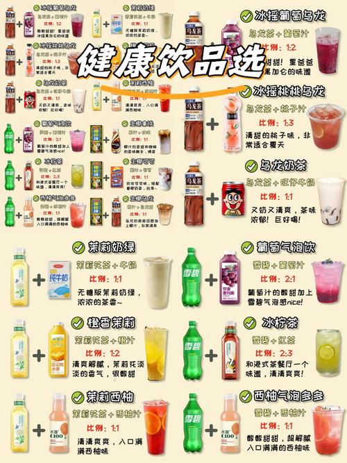 如何通过饮用4种饮品达到健康苗条身材的效果？