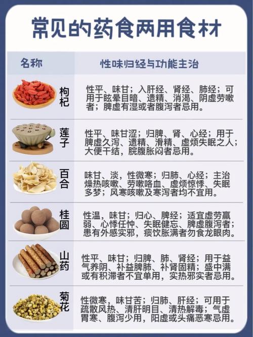 有哪些意想不到的健康加工食品，竟然对我们的身体有益？