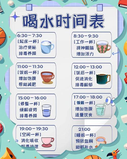 每天喝多少水蕞适宜？什么时间喝水对身体蕞有益？