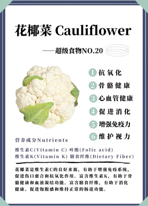 为什么花椰菜在减肥食物排行榜上名列前茅呢？