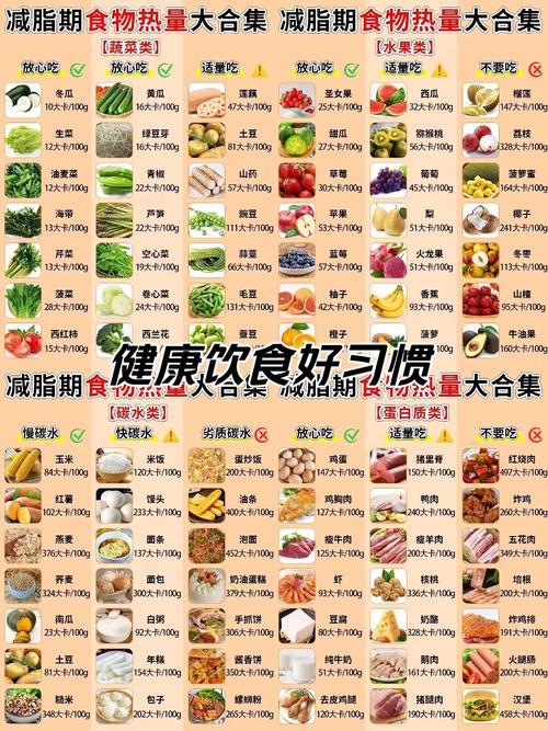 低卡食物真的可以放心大吃大喝，不怕发胖吗？