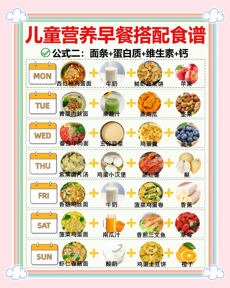 如何搭配健康早餐，既营养又美味？