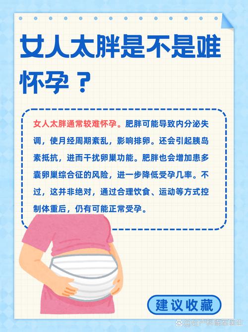 过度肥胖真的会导致女性无法怀孕吗？