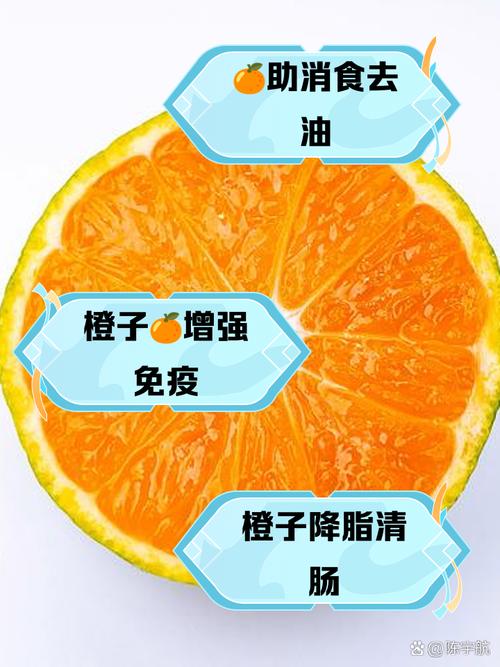 香橙味食品真的有助于节食减肥吗？