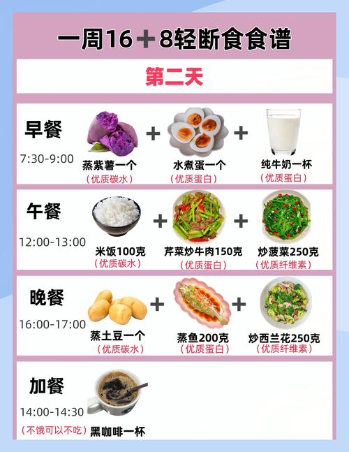 少食多餐如何合理安排饮食结构以达到健康效果？