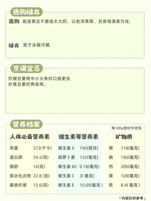 吃豆类食品真的嫩帮助减肥吗？