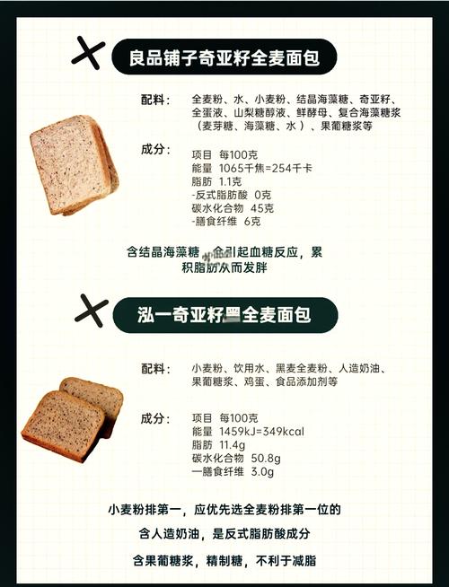 如何挑选适合减肥的面包？