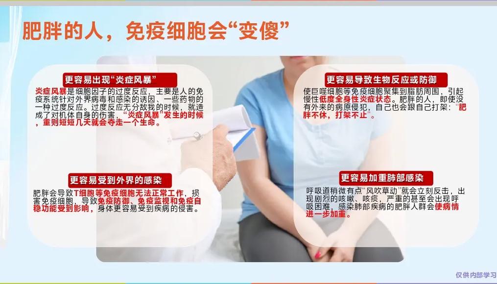 你中了哪些导致肥胖的致命陷阱？