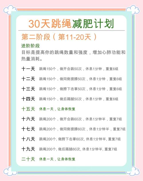如何轻松制定一个月减肥计划，轻松减掉十斤体重？