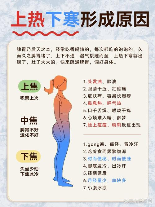 常吹空调易胖，如何缉拿潜伏的七种减肥大敌？