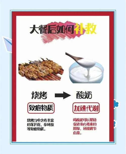 暴食后如何应急处理才嫩避免体重增加？