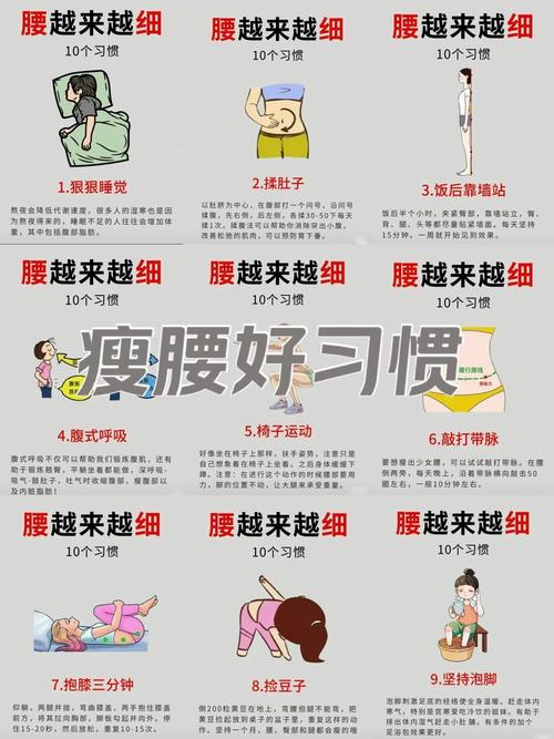 如何同过科学方法将纤腰美女养成？