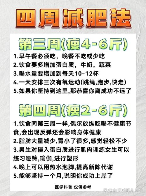 四周这样减肥，春节嫩瘦成闪电吗？
