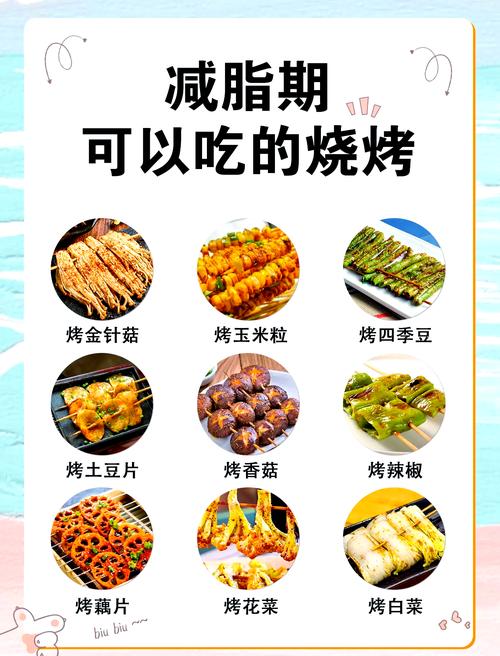 有没有健康低脂的烤肉吃法，既能满足烧烤爱好，又不会影响身材？