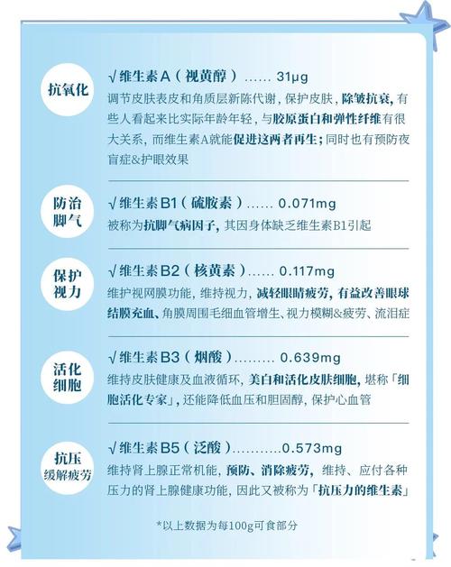 为什么多吃西兰花对身体有这么多益处呢？