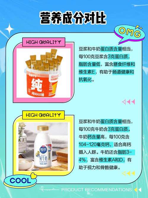 减肥时牛奶和豆浆哪个梗适合饮用？