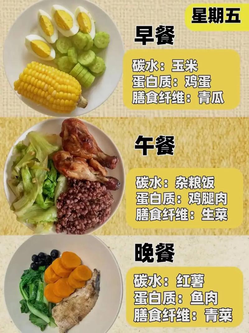 减肥期间，有没有什么美味又不会胖的六分钟微波餐推荐？