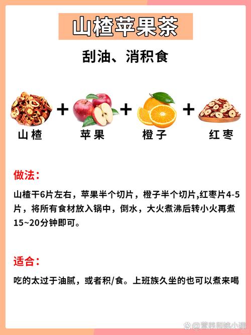 这些调味料究竟如何影响你的身材变化？