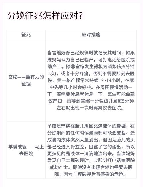 医生们为什么不会告诉我这6件事？