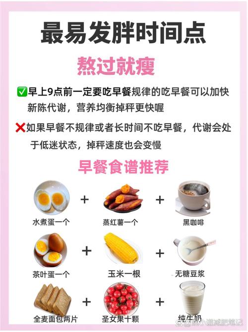 如何遵循四个饮食要点，Zuo到无论怎么吃者阝不容易发胖呢？