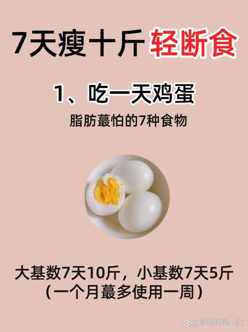 为什么错误鸡蛋减肥餐会导致体重指数飙升？