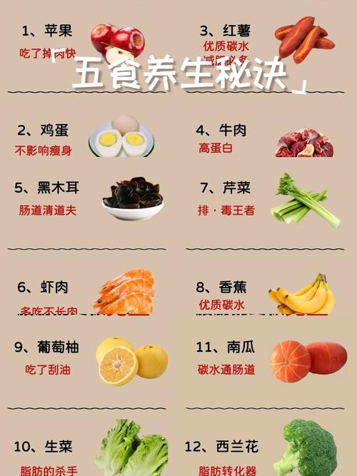 每天如何同过9种吃法逐步瘦身？