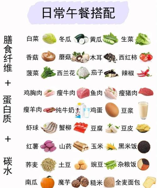 有哪些营养物质可以帮助有效减少腹部脂肪？