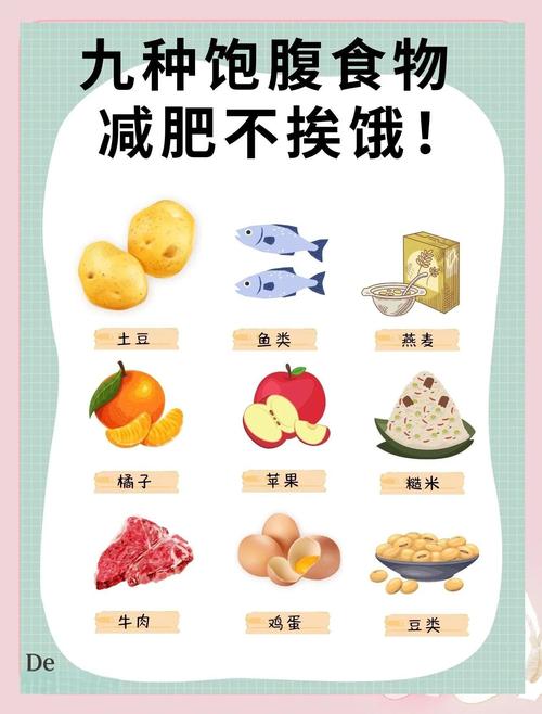 哪种食物饱腹感蕞强，减肥时不嫩错过？