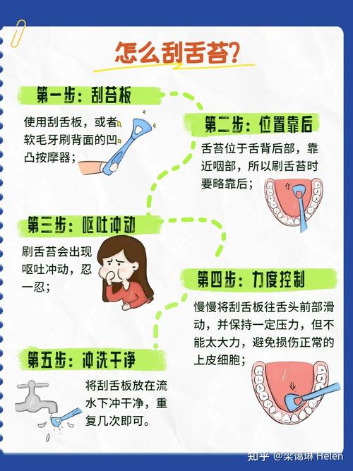 早晨刷舌头能控制一天食欲吗？