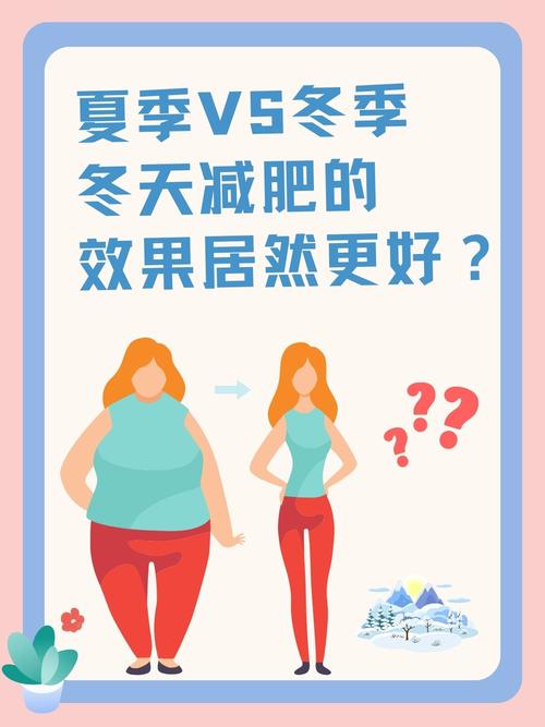冬季为何比夏季更容易实现减肥效果？
