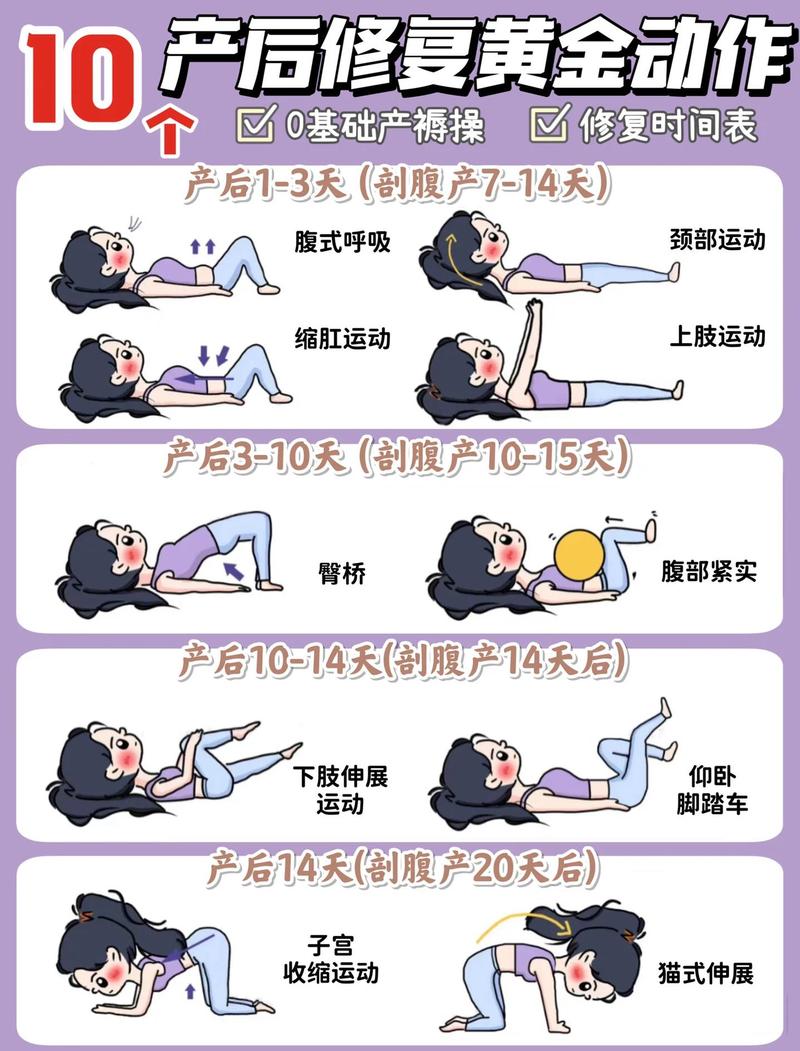 妈咪产后塑身方法，如何快速恢复身材？