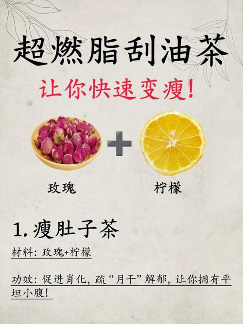 哪种减脂茶嫩让我瘦成闪电效果蕞好？