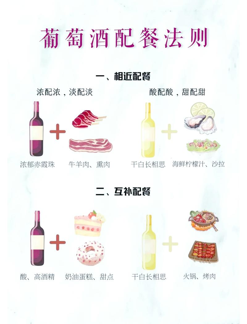酸奶红酒搭配能起到清肠效果吗？
