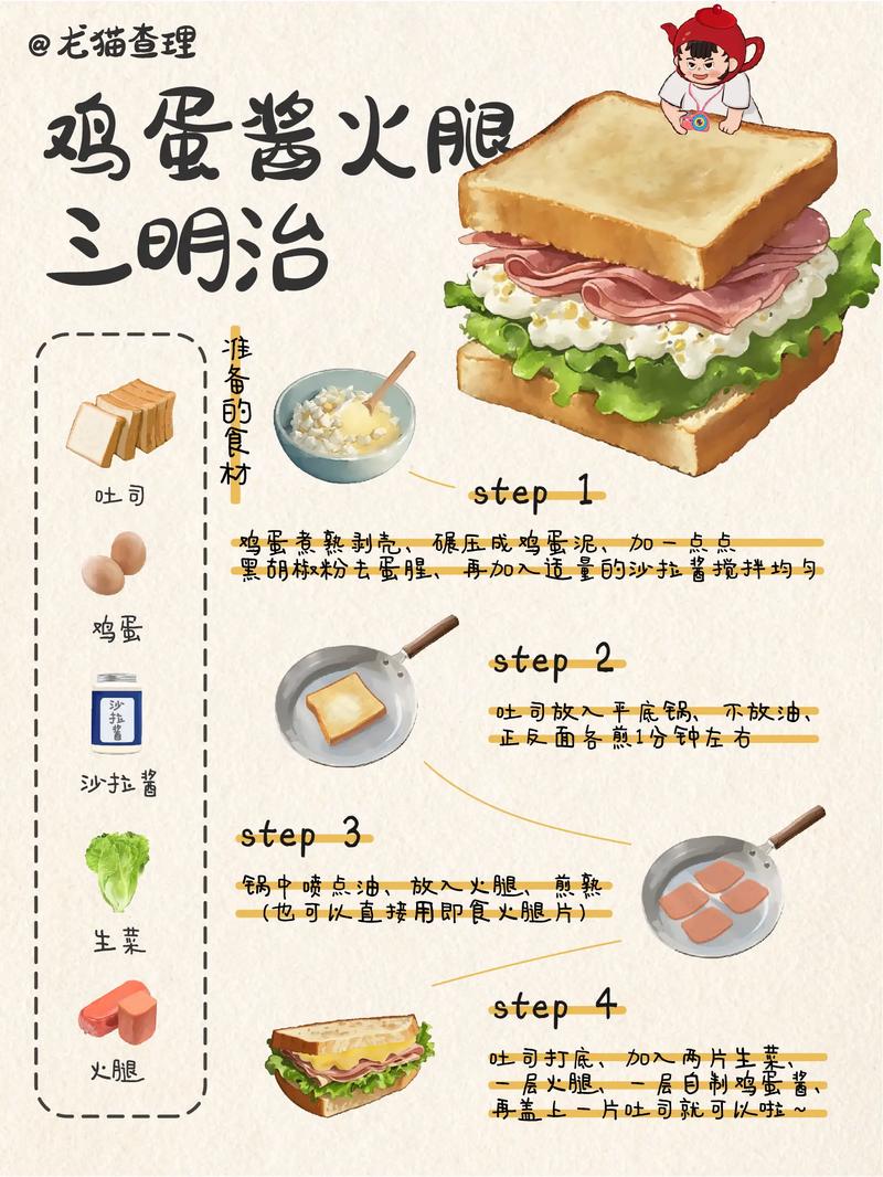 如何制作低热量减肥三明治食谱？