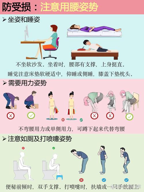 如何通过专家指导有效预防水桶腰的形成？