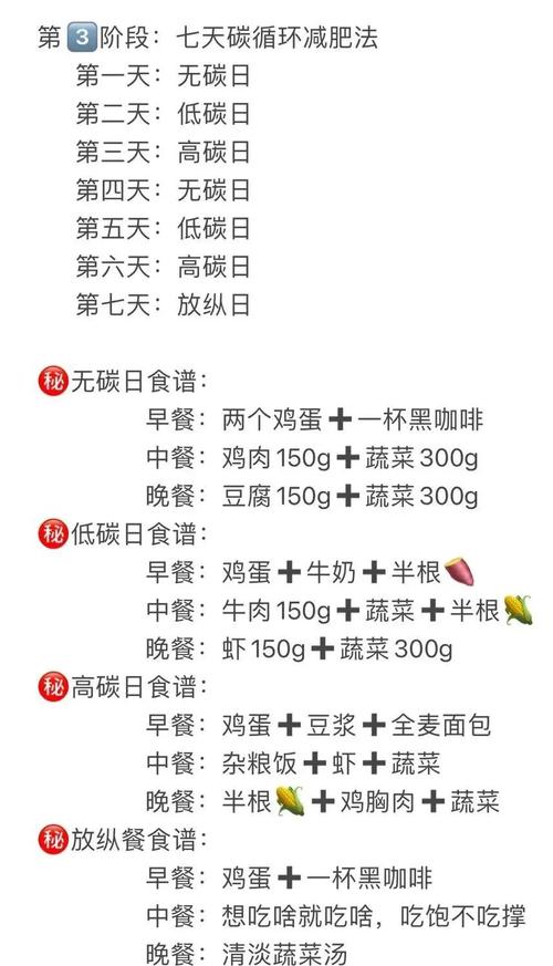 如何轻松保持90斤体重的小技巧有哪些？