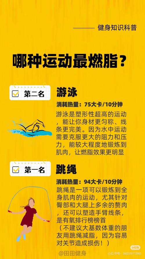 为什么坚持这样的运动减肥效果不明显呢？