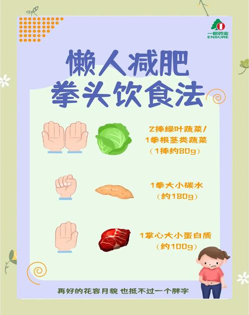 如何让老公不因懒散饮食而发福？