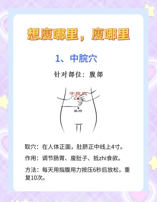 女人最该减肥的部位是哪些？