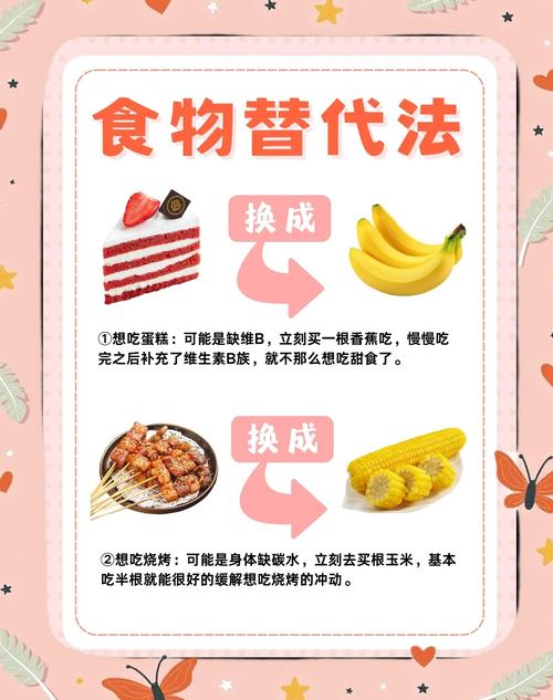 有哪些方法可依长期有效抑制食欲？