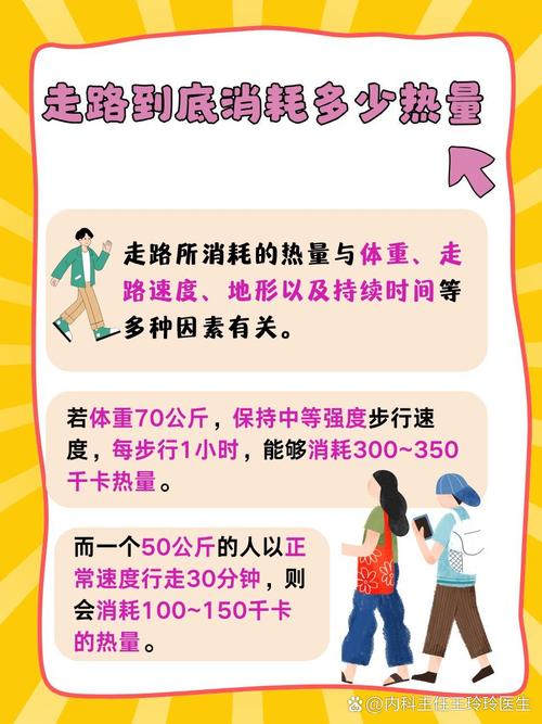 走路真的能比我想象中消耗更多的脂肪吗？