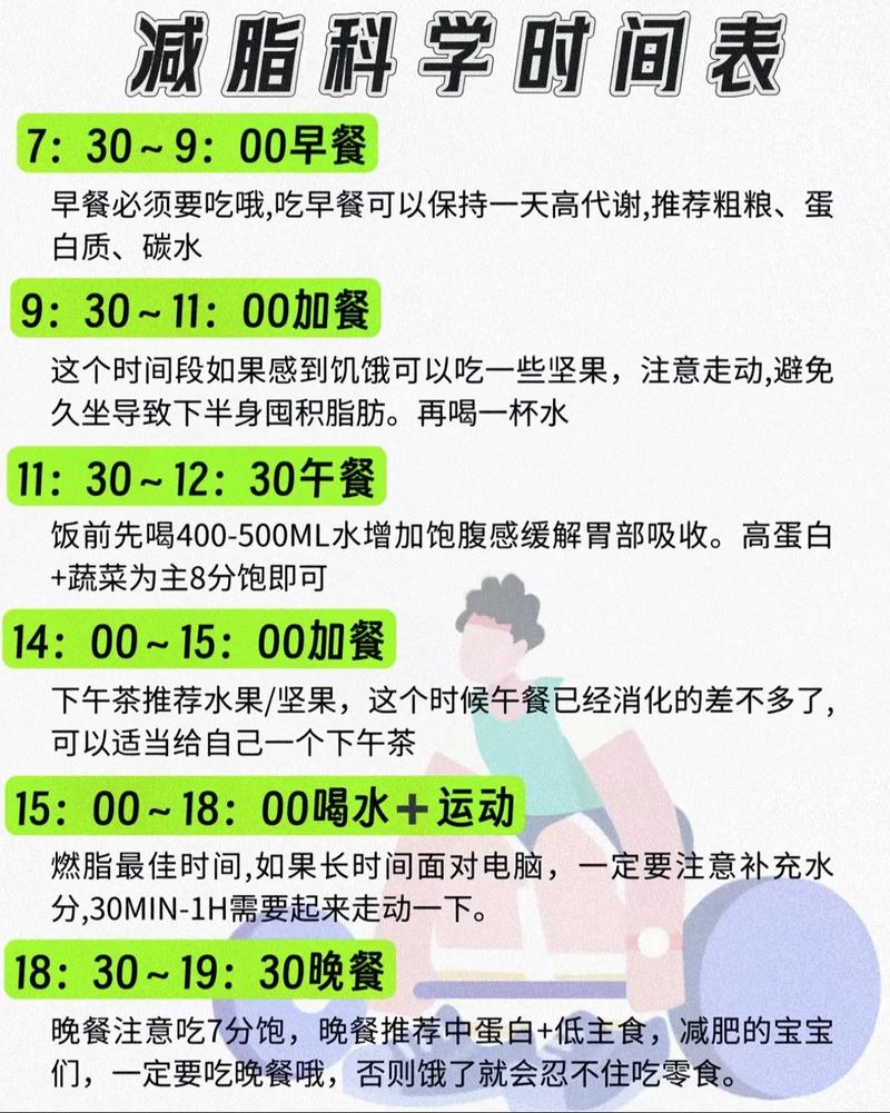 健美运动是不是一种有效的减肥方式呢？