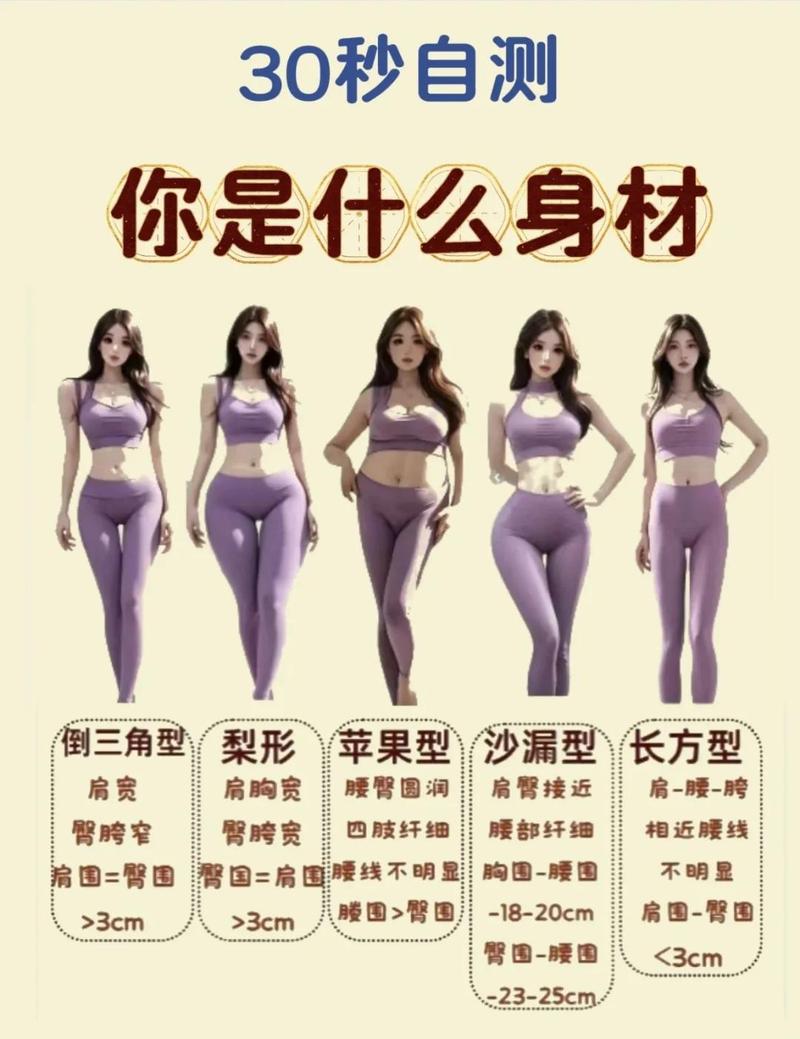 如何挑选7款美体单品，让我逐渐变得更加S型？