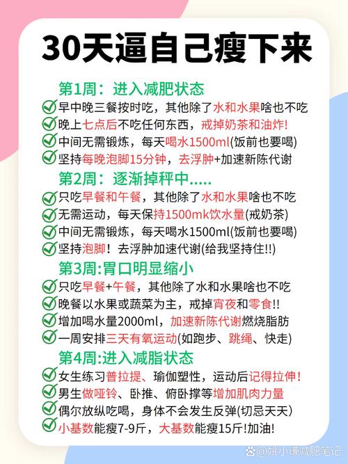 找个人一起减肥，是不是能更快瘦下来呢？