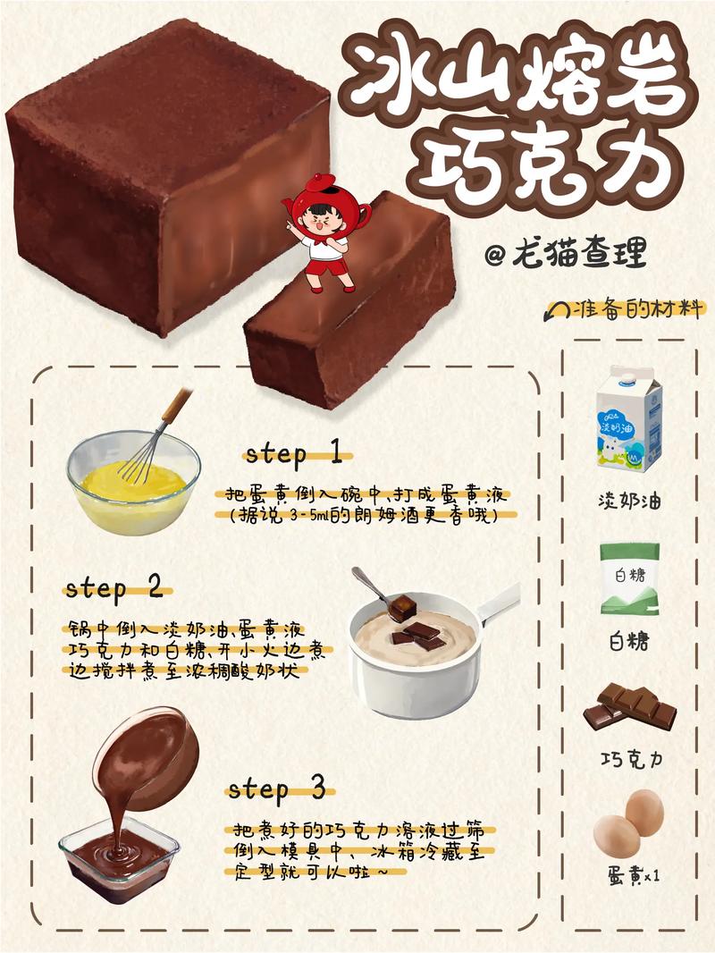 减肥期间吃巧克力，如何控制分量避免增重？