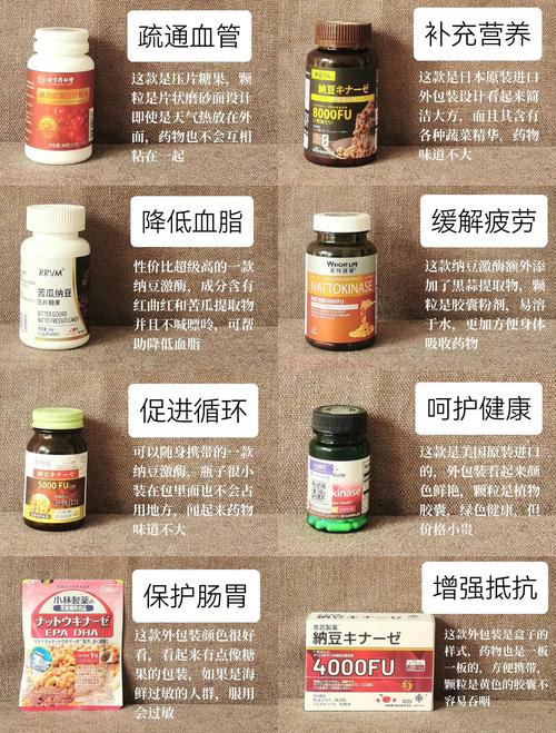 如何挑选最适合自己的娱乐？五个选购诀窍