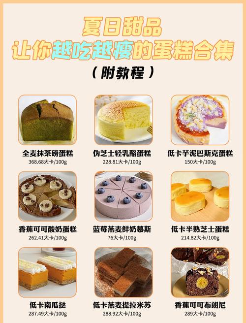 吃甜品在哪些时间段有助于快速减肥呢？