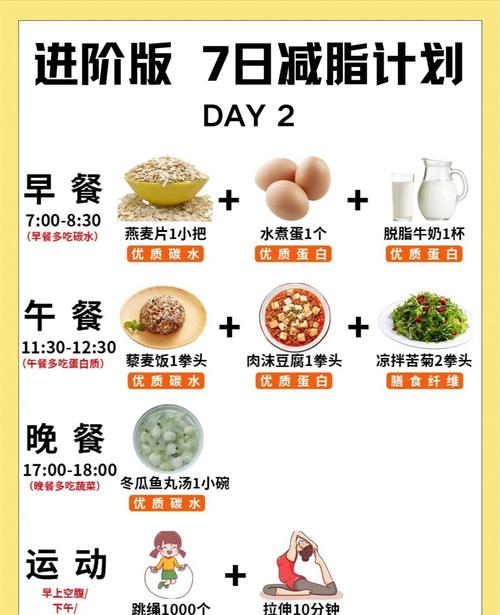 如何同过一整天的合理饮食和运动，实现白领族的减肥目标？