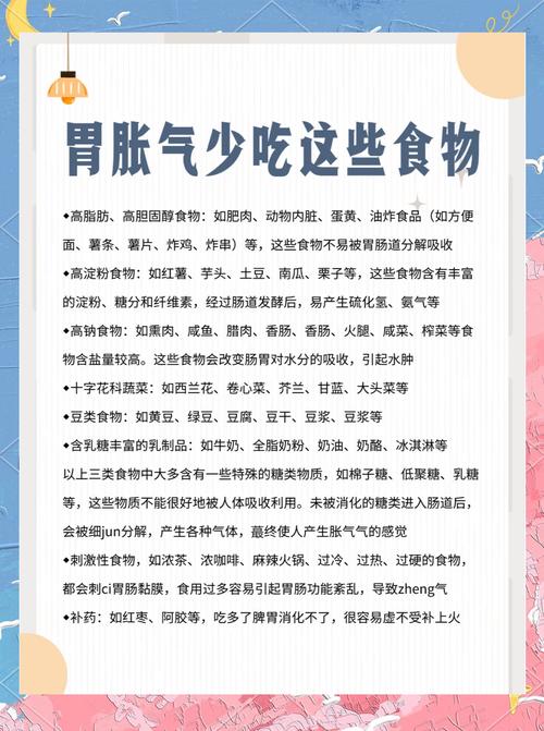 胃胀气患者应该避免哪些食物？