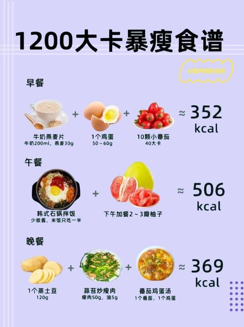 晚餐不吃主食运动，她从68公斤减到48公斤，这是怎么Zuo到的？